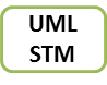 UML-Statemachine