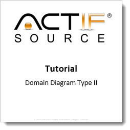 Actifsource Tutorial - Domain Diagram Type II