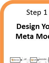 Step 1: Design Your DomainModel