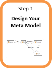 Step 1: Design Your Meta Model