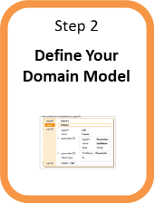 Step 2: Define Your Domain Model